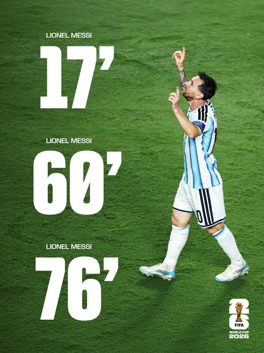 Messi_Wonder Profile Picture